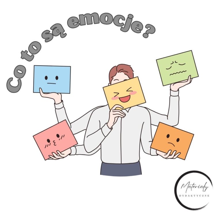 Co to są emocje
