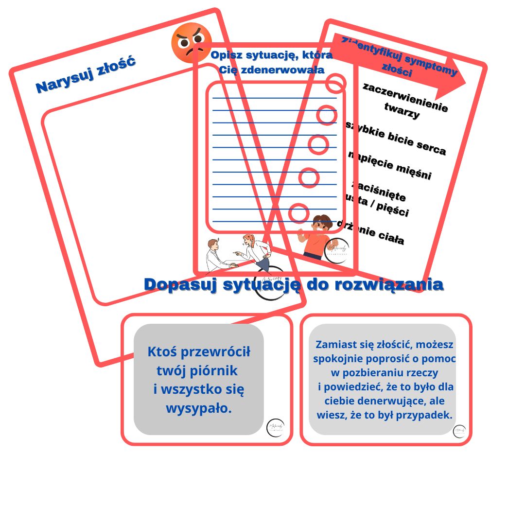 Złość - karty pracy