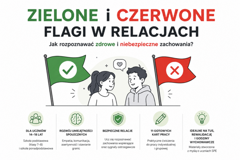 Zielone i czerwone flagi w relacjach karty pracy SPE materialydydaktyczne.pl